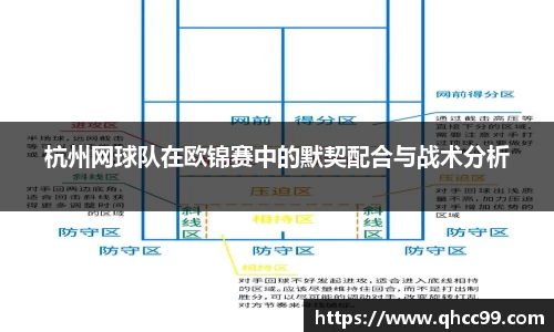 杭州网球队在欧锦赛中的默契配合与战术分析